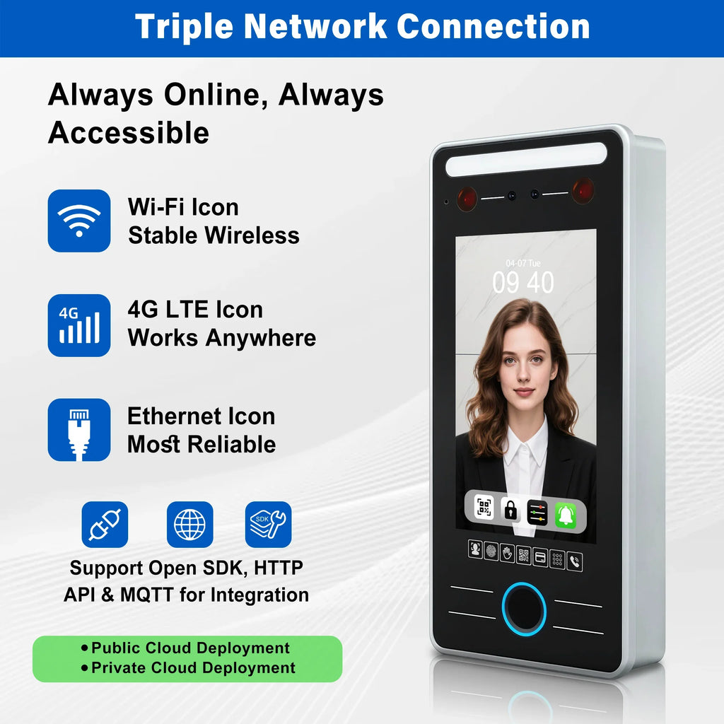 5 Inch 3D Face Recognition Access Control Biometric Fingerprint Palm Vein QR Code RFID Time Attendance Machine WiFi TCP IP