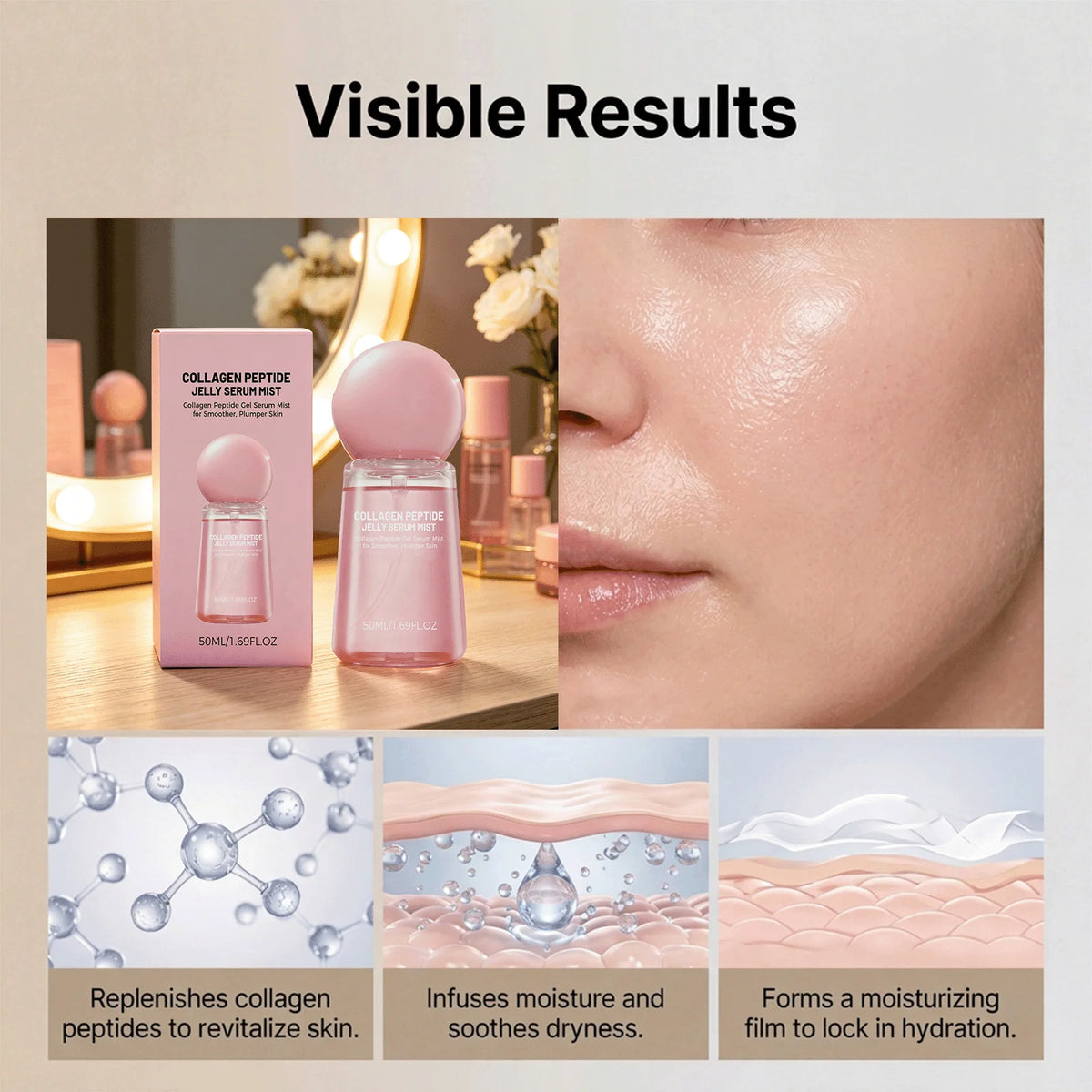 Collagen Peptide Jelly Serum Mist Hydrating Facial Spray Deep Moisturizing Nourish Skin Smooth Brighten Firm Skincare Treatment