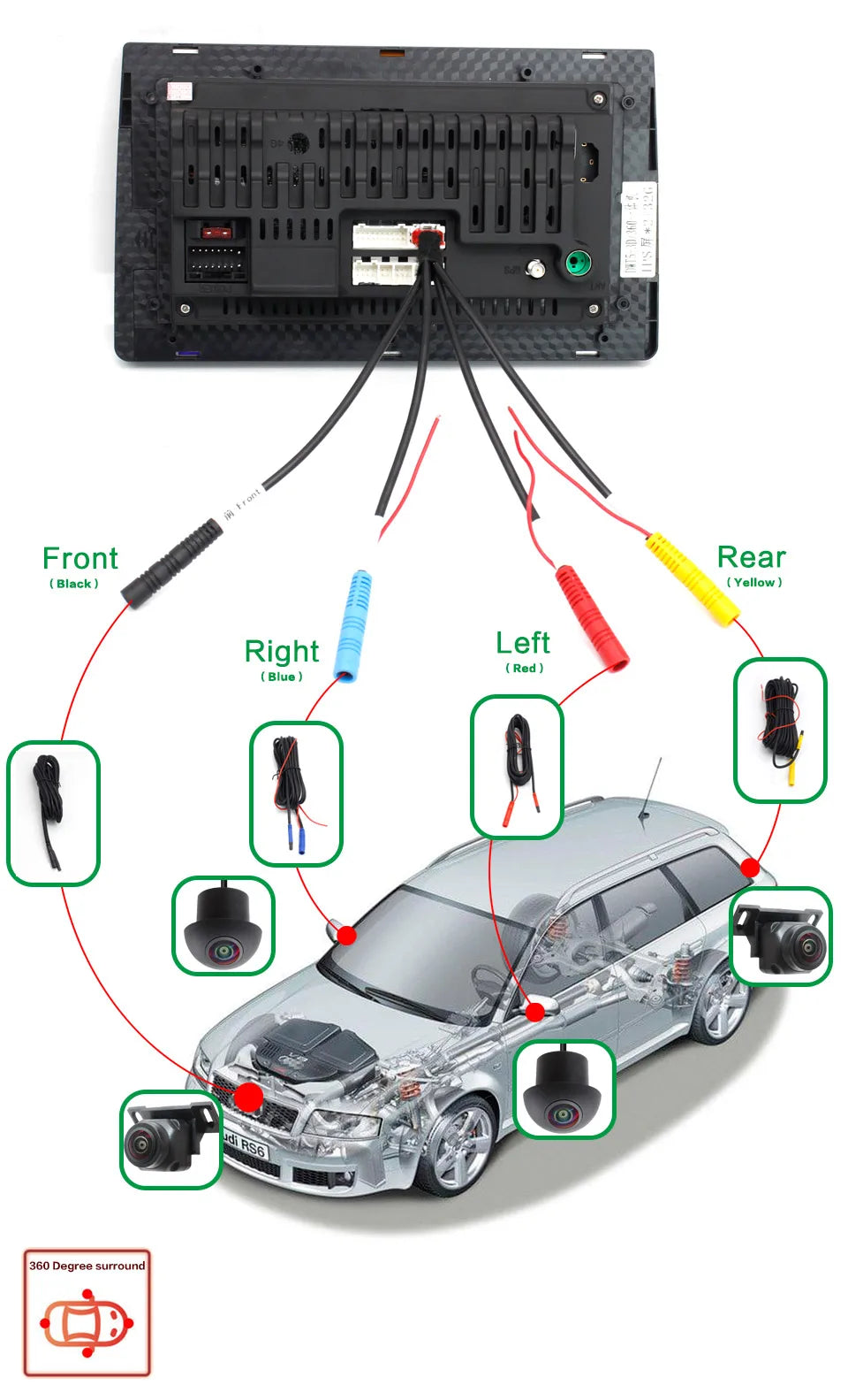 Smartour Universal 3D 360 4 Camera AHD 1080P 720P Car Surround View Camera System Reverse Camera For Android Radio Stereo Player