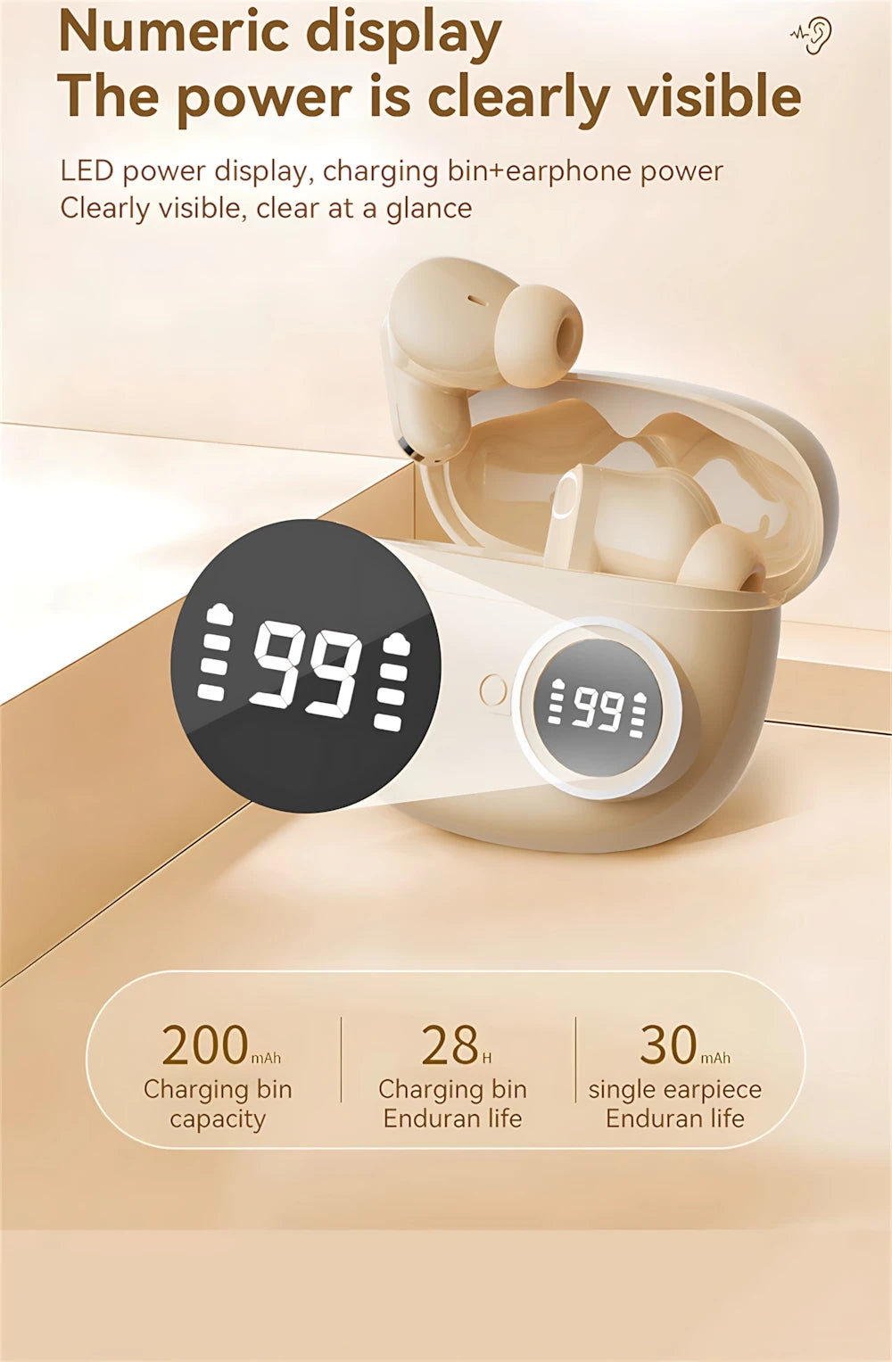 Bluetooth 5.4 Headphones True Wireless In-ear Long Noise Reduction TWS Sports High Sound Quality Digital Display Screen Earplugs