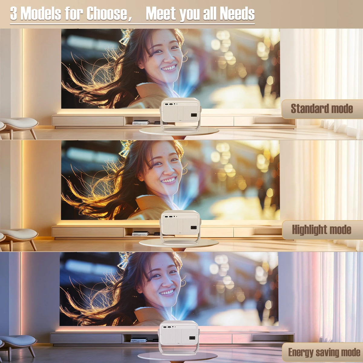 Magcubic L018 650ANSI 1080P Native Projector, 360° Rotation, Auto Focus & 6D Keystone, Android 14 WiFi6 BT5.4 8K Decoding Portable