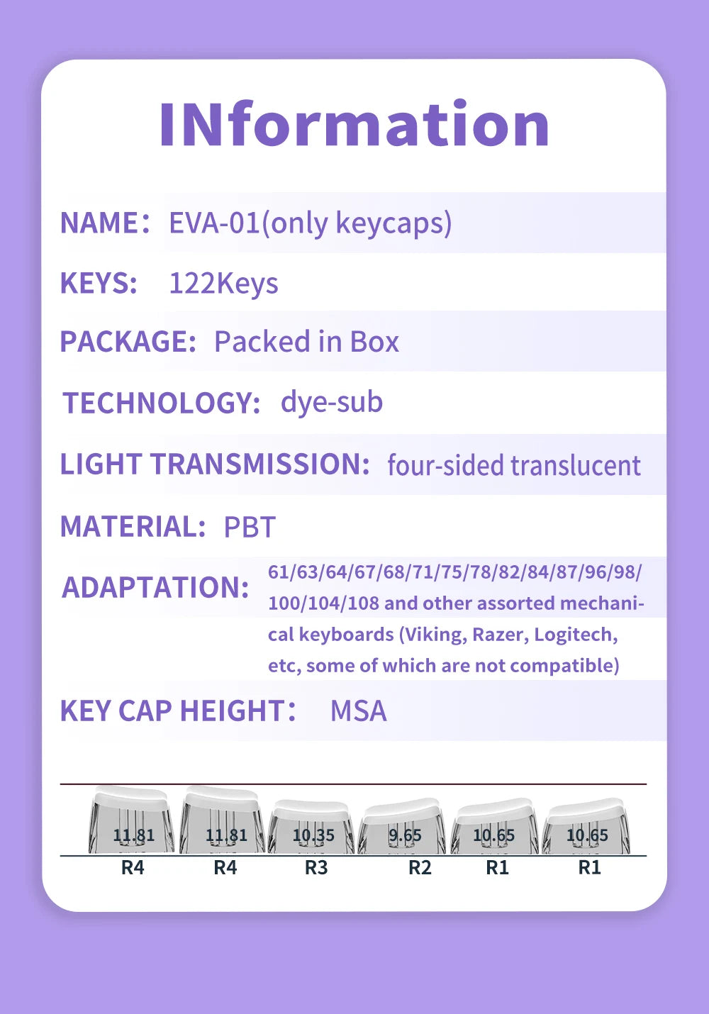 KYOMOT New EVA 01 00 02 08 Themed Anime Keycaps PBT Pudding MAS Profile Key Caps for MX Switch DIY Games Mechanical Keyboard Cap