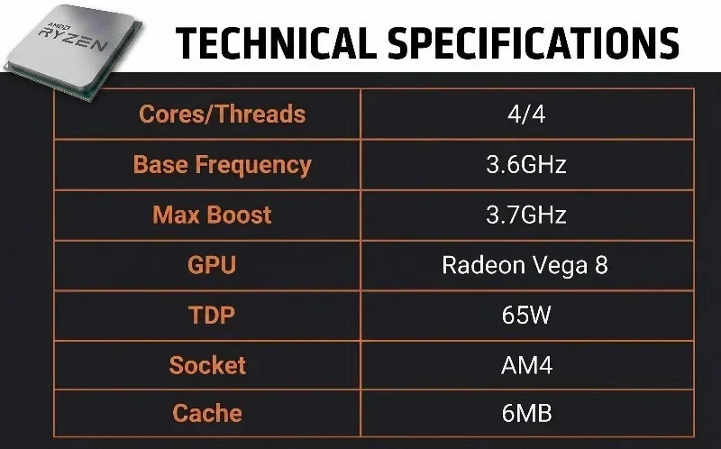 AMD Ryzen 3 3200G Loose CPU Integrated Radeon Vega 8 Graphics 4C4T AM4 Socket Home Office Gaming Desktop Processor