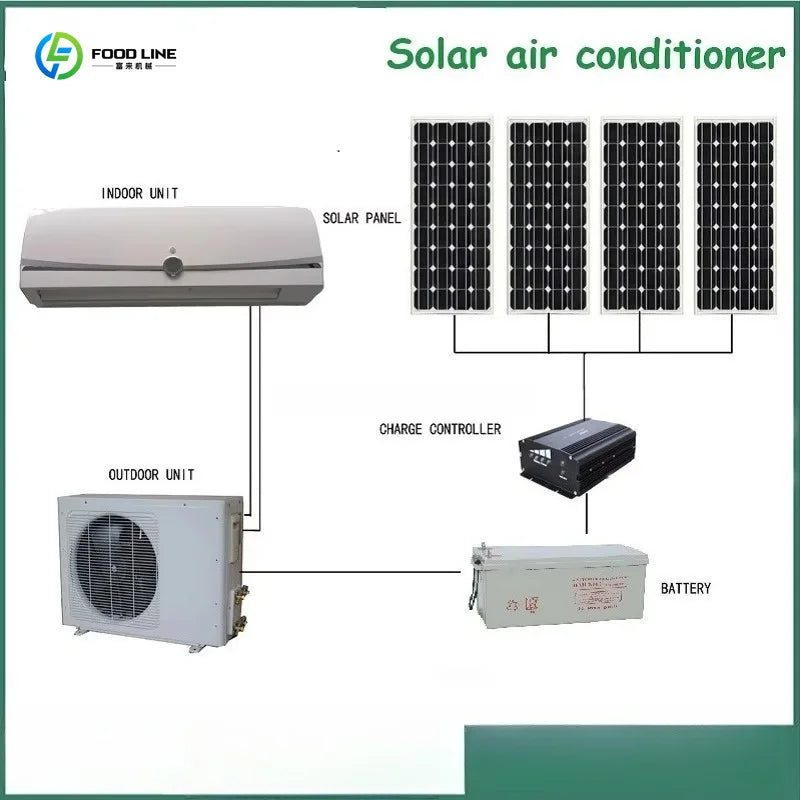 Household Split Solar Air Conditioner 12000BTU 18000BTU, 100% Solar Energy Room AC Price List Available