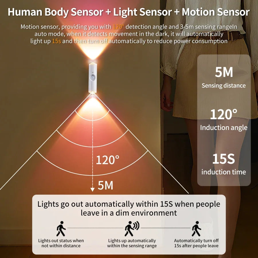 Motion Sensor Wall Light Magnetic LED Wireless Wall Sunset Lamp Rechargeable Spotlight Bedroom Hallway Stairs Living Room Decor
