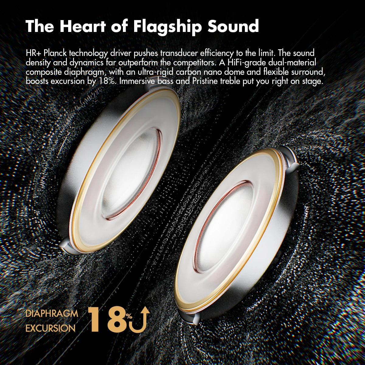 ROSESELSA Ceramics Ultra TWS Earbuds, 99% ANC Earphones, Hi-Res LDAC\LHDC, IPX4, 40H Battery, 4 HD Mics, 54ms Gaming Dual Conne