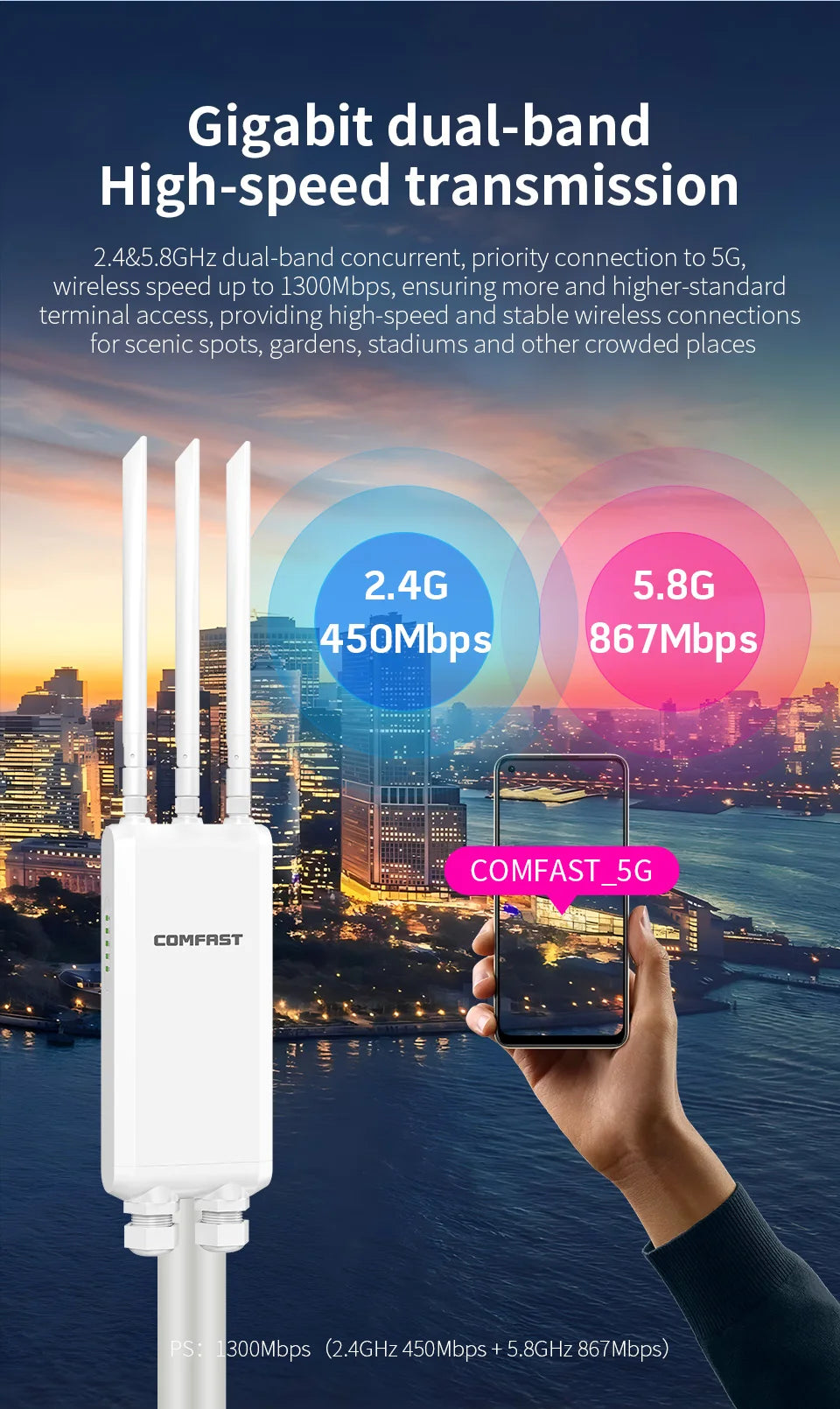COMFAST 1300Mbps Outdoor AP 2.4G/5.8G 3 Antennas Acess Point Wireless Long Rang WiFi Extender 3 Gigabit Ports Wireless Router