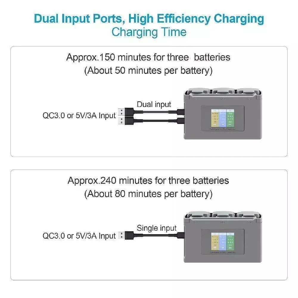 Digital Display Charging Hub For DJI Mini 2 Battery Charger for DJI Mini 3 Pro/Mini SE/Mini 2/Air 2S Power Bank Drone Accessory
