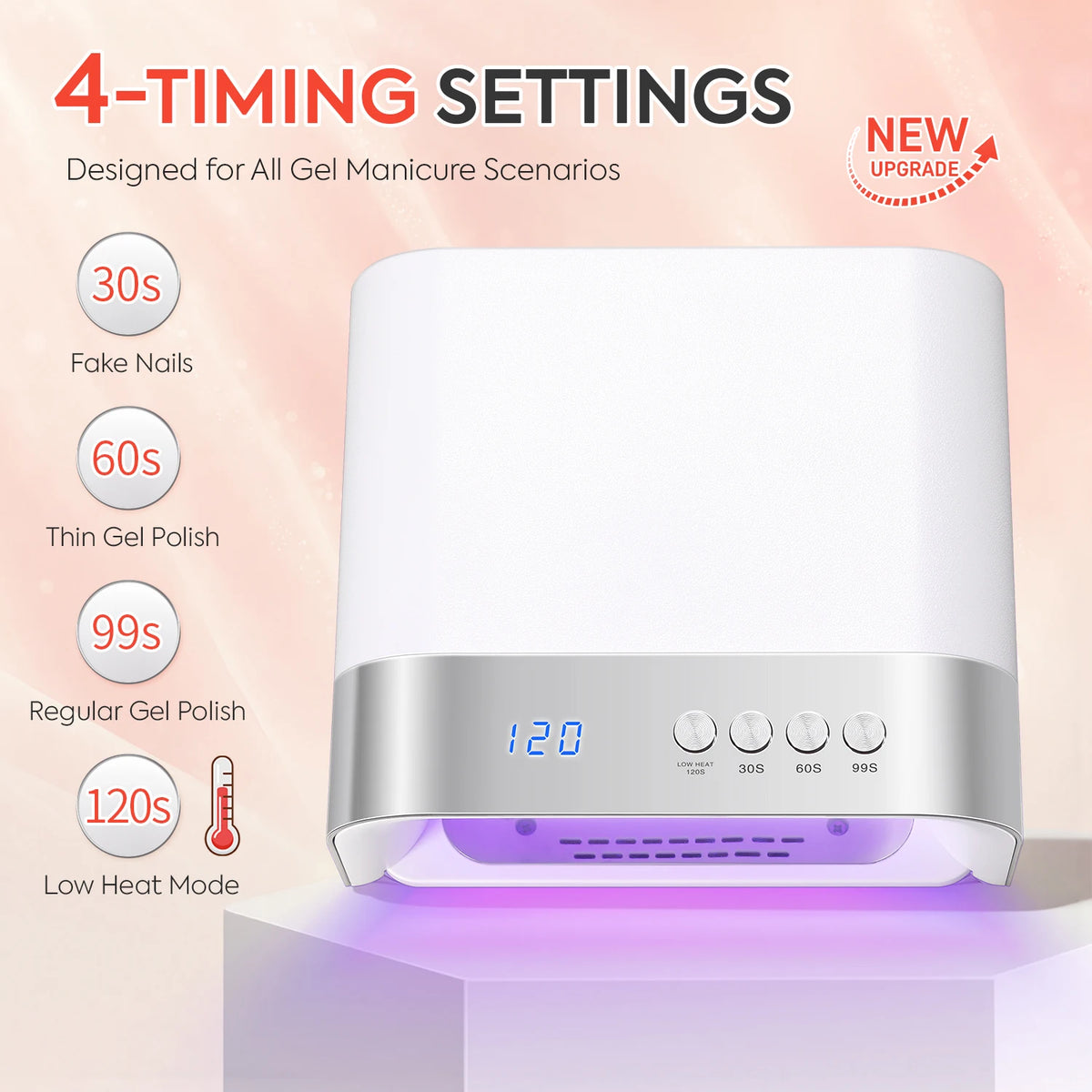168W UV LED Nail Lamp with Smart Sensor, Removable Magnetic Base and 4 Timer Modes for Effortless Gel Curing at Home or Salon Us