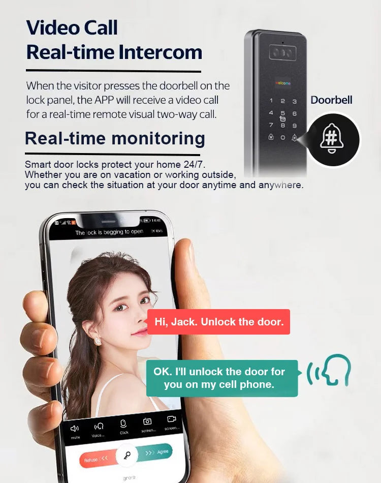 Tuya APP WIFI Remote Control Voice Intercom Smart Lock 3D Face Recognition Fingerprint Password Smart Door Lock With Camera