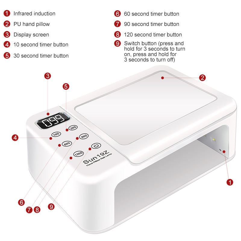 63 LEDS Nail Dryer LED Nail Lamp UV Lamp for Curing All Gel Nail Polish Motion Sensing Manicure Pedicure Salon Tool Big Space