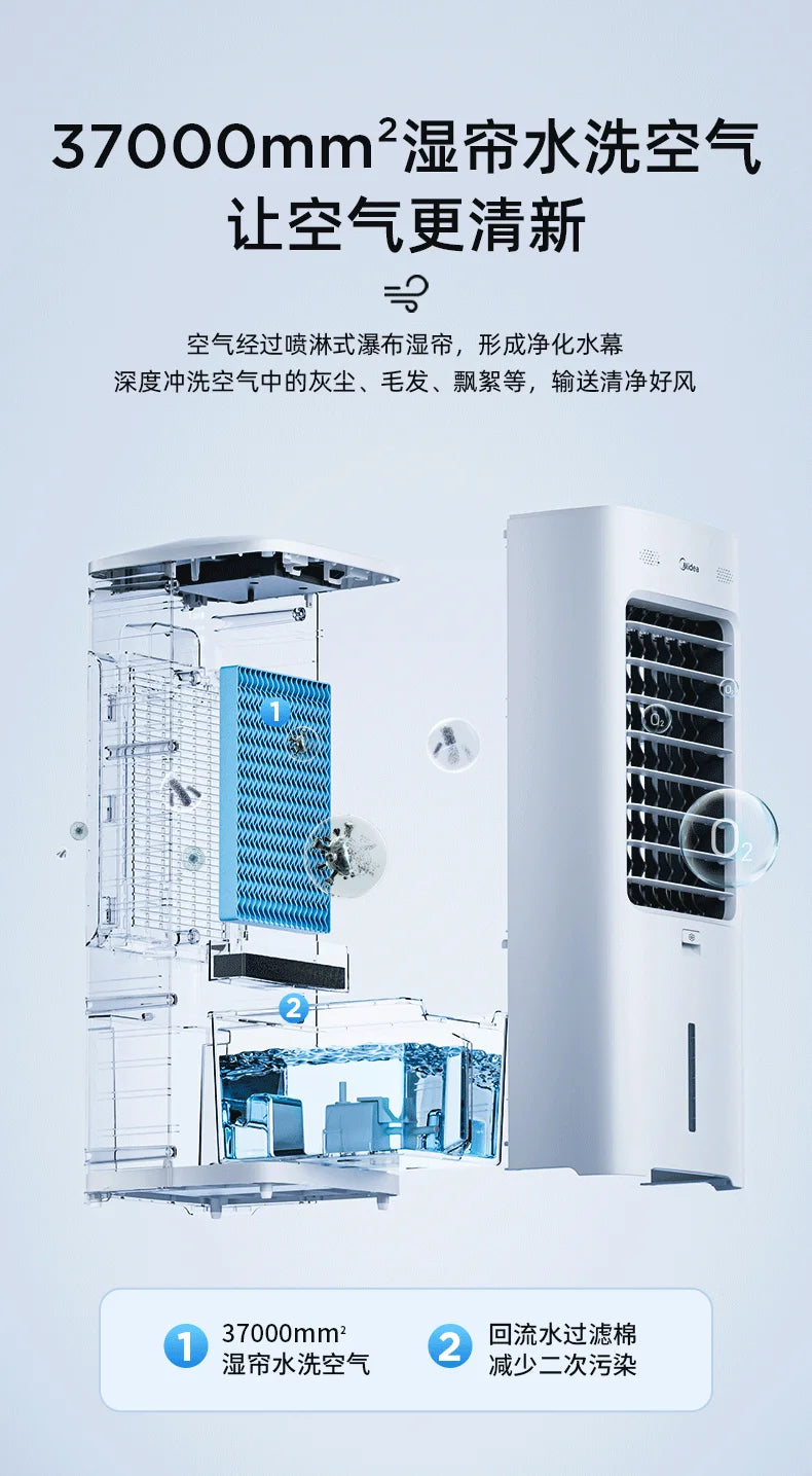 High-Power Cooling Fan & Air Cooler — Household Evaporative Humidifier, Ice Crystal Cooling, and Water-Cooled Fan