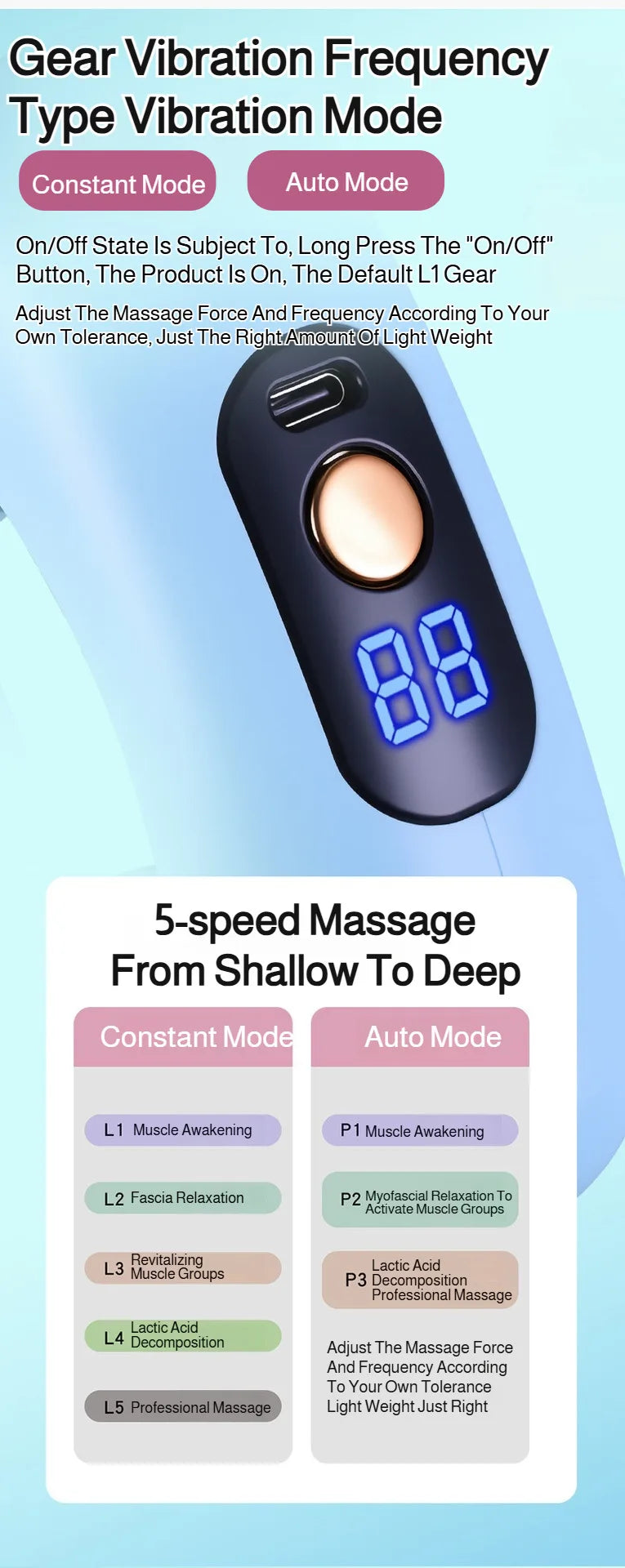 Mini Fat Shaking Massager USB Rechargeable Vibrating Muscle Relaxation Body Slimming Massage Device Portable Fitness Tool