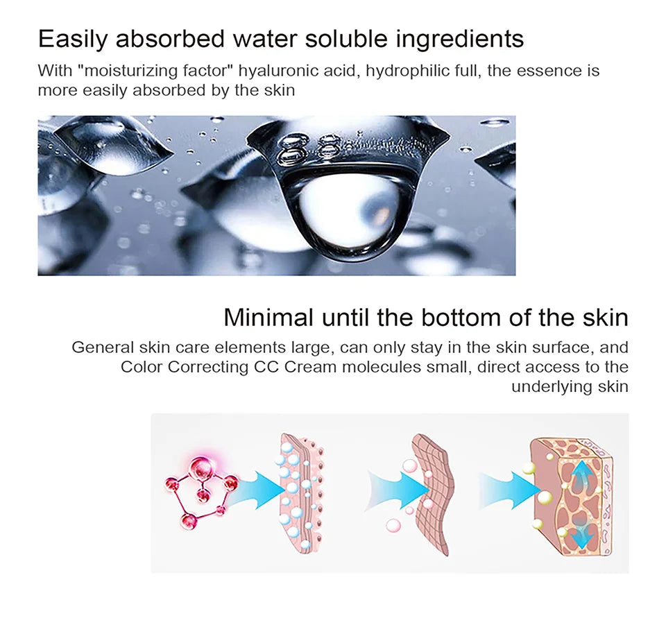 Moisturizing Correcting CC Cream Waterproof Anti-sweat Makeup Before Concealer Lasting Women Makeup Protect Skin erborian Make