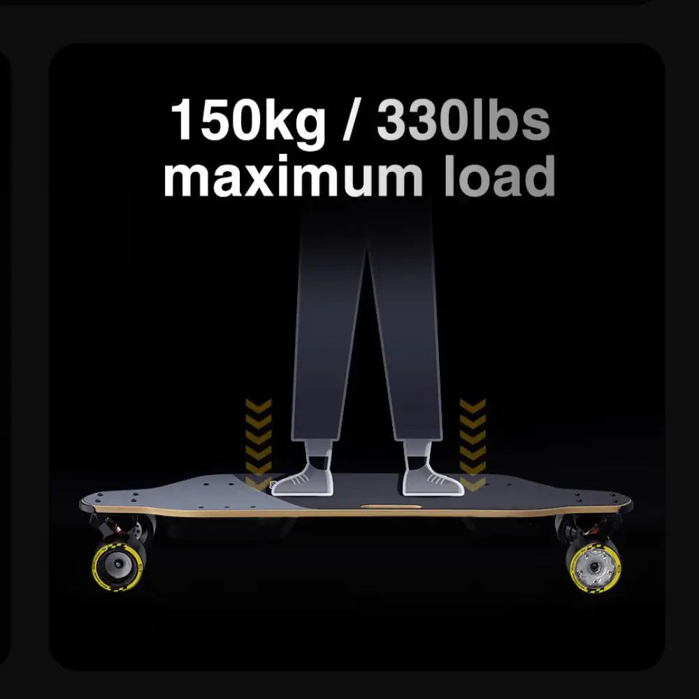 MEEPO V3 MAX Electric Skateboard for Adults - Dual Motor 32MPH, Remote Control, 15 Miles Range - Perfect Gift for Men & Teens