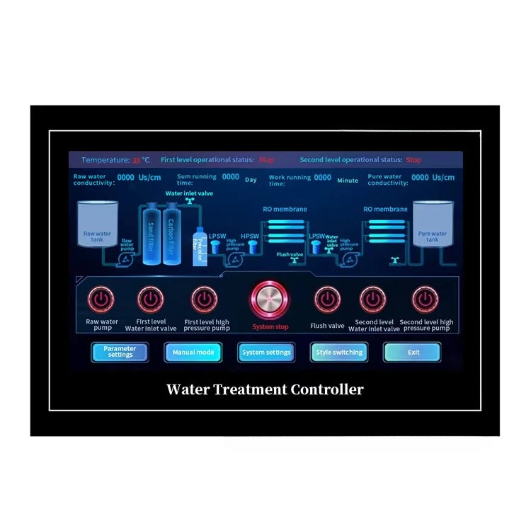 Two-stage microcomputer controller digital control board water treatment electrical controller
