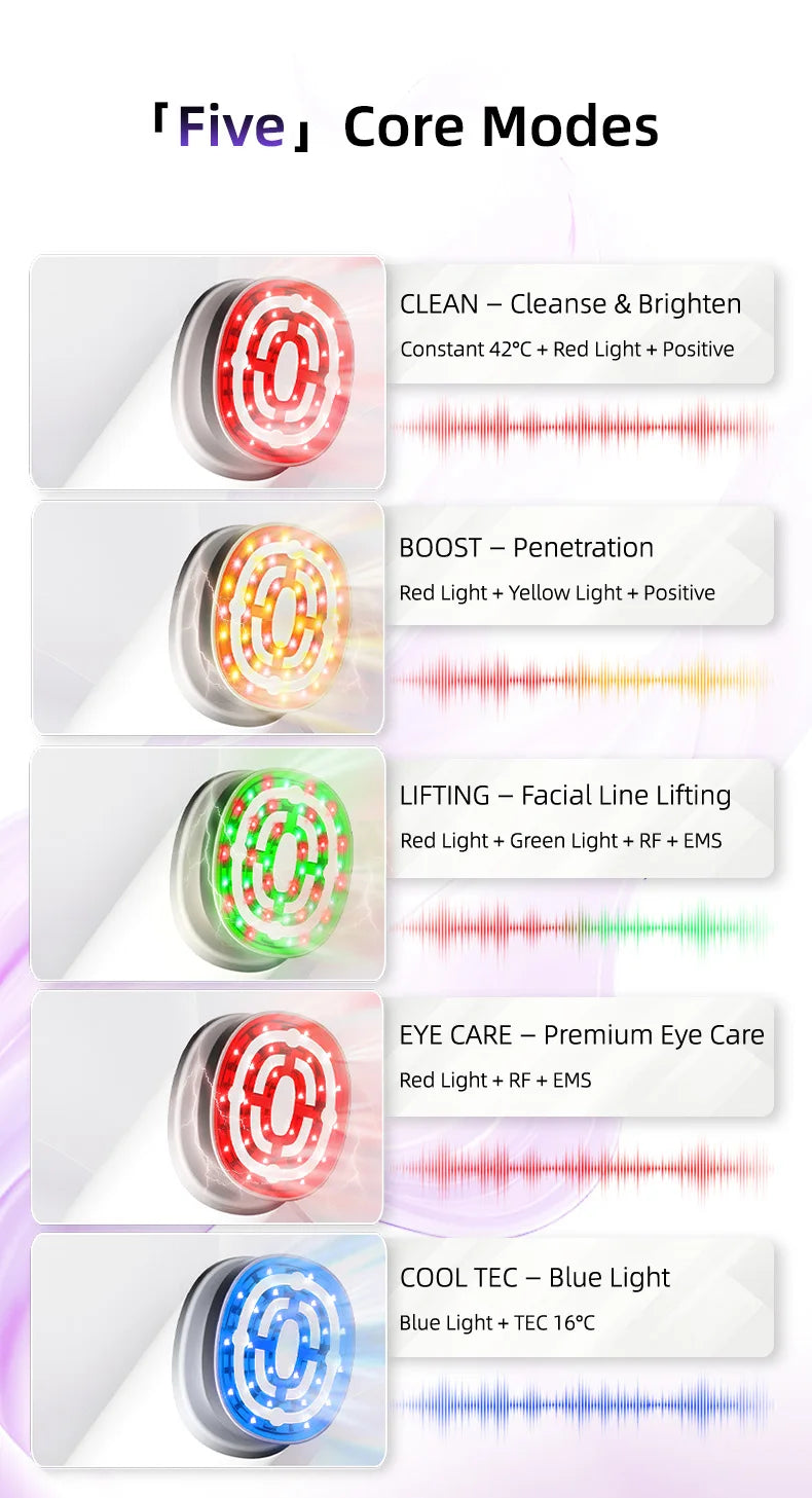 Home Use Beauty Device Facial Machine | Skin Tightening Face Lifting Anti-Aging | Portable Facial Massager