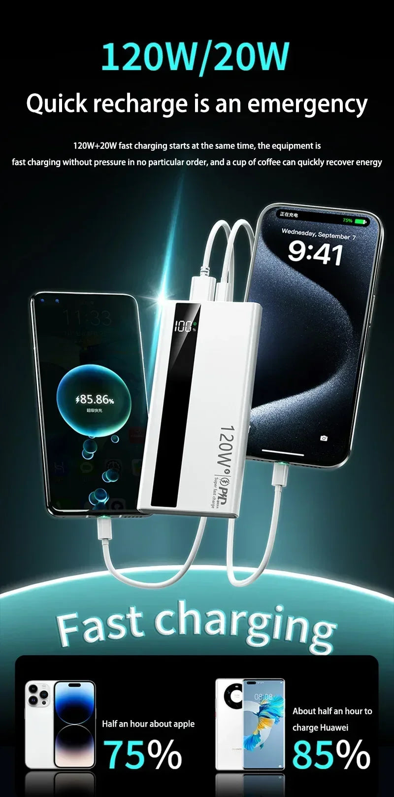 Lenovo 120W 50000mAh CCC Power Bank Super Fast Charging Ultra Capacity Portable Battery Charger LED Digital Display For IPhone
