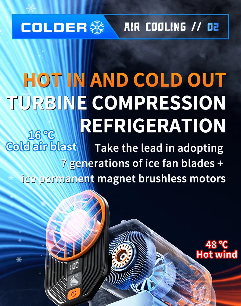 Portable Waist-mount Fan High-speed Cooling Rechargeable Mini Hanging Neck Fan for Outdoor, Construction Site and Food Delivery