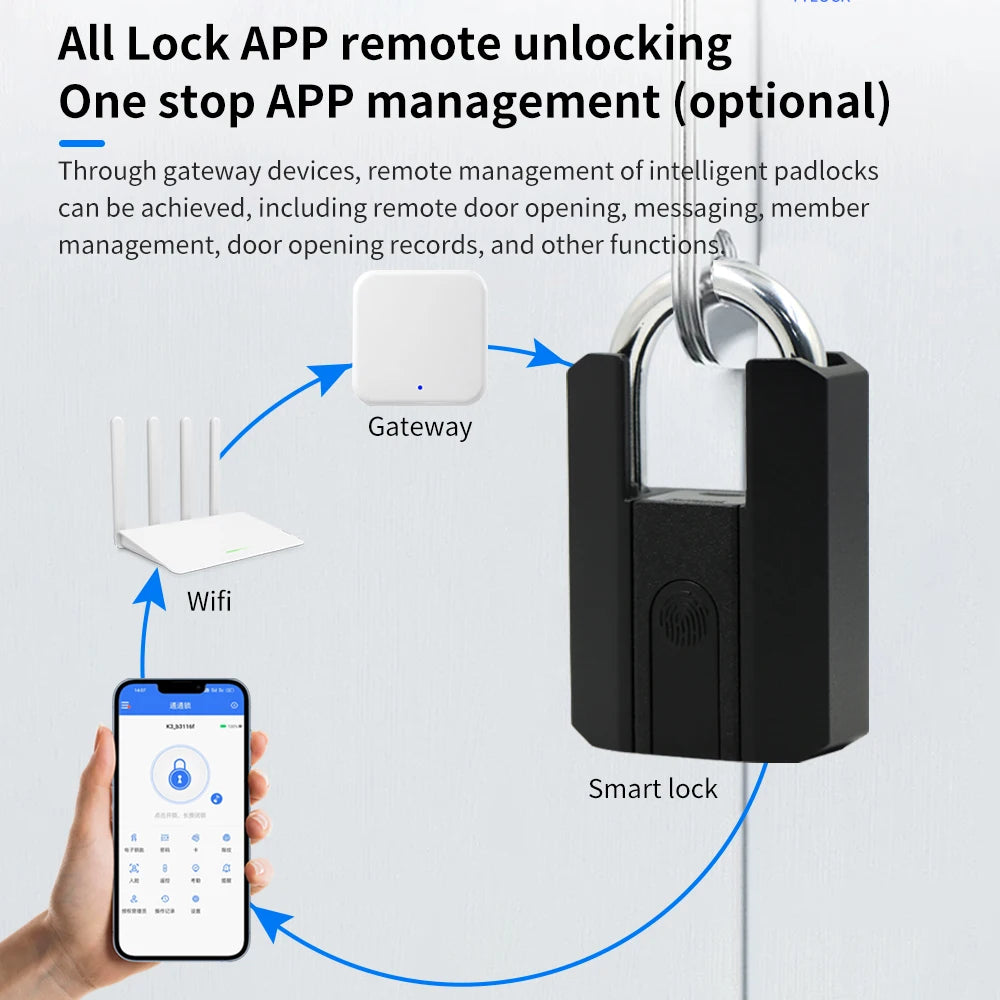 Electronic TTLOCK Fingerprint Padlock Fingerprint Lock App Keyless Biometrics Lock Suit For Suitcases Backpacks Bicycles Lockers
