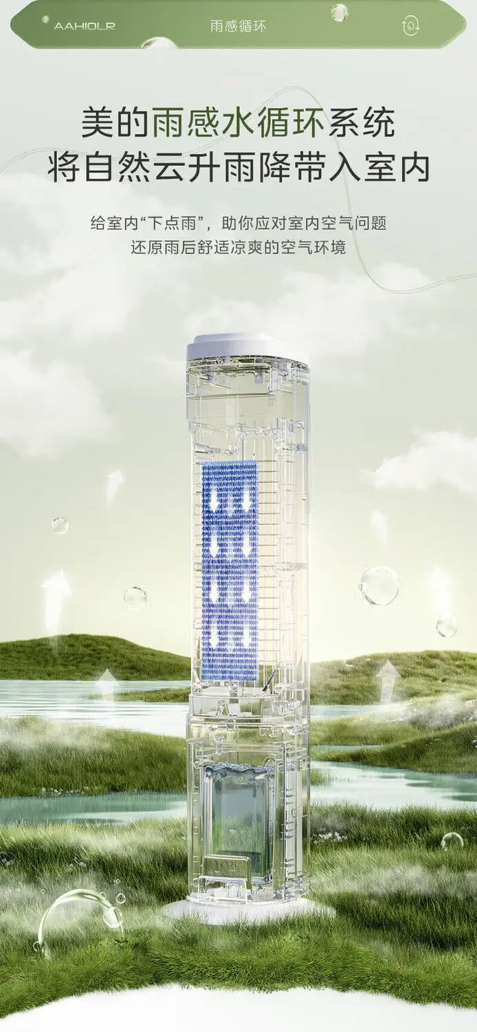 Home Cooling Fan: Evaporative Water Air Conditioner, Cooling Air for Bedroom