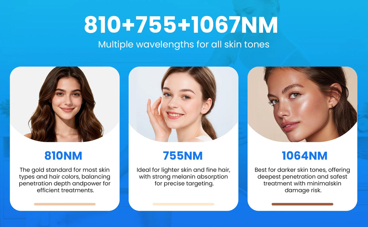 Professional 808nm diode hair removal machinePermanent Hair Removal equipment, Private and Painless Full body Hair Removal