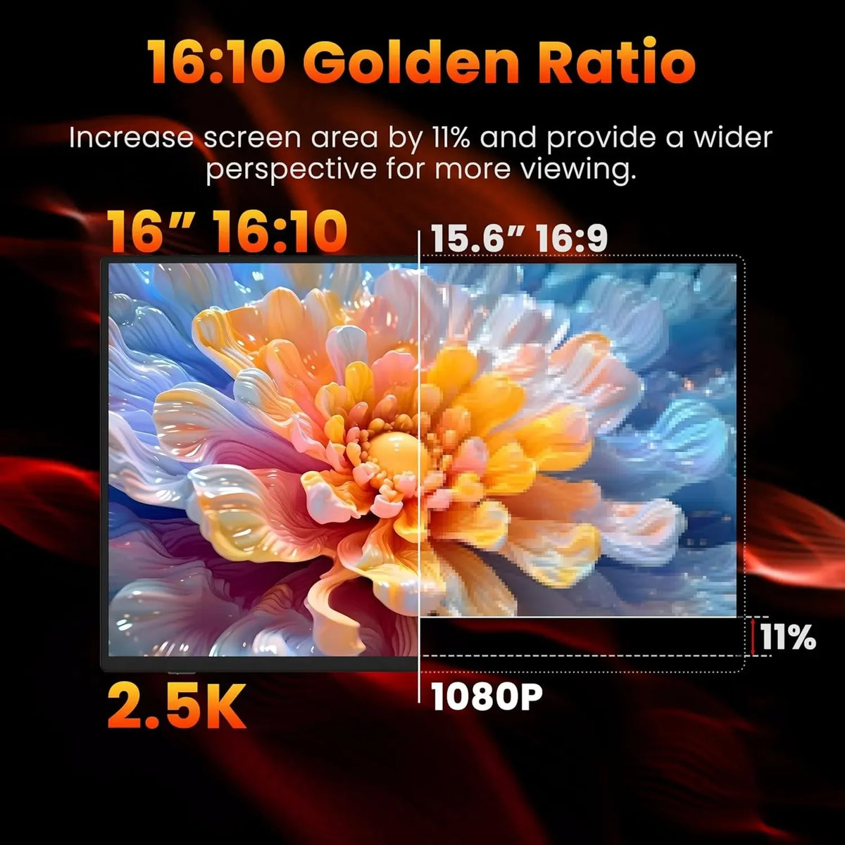 16" 2.5K 144hz Portable Monitor 2560*1600 16:10 100%sRGB Travel Gaming Display for Laptop Switch ps4 ps5 Xbox