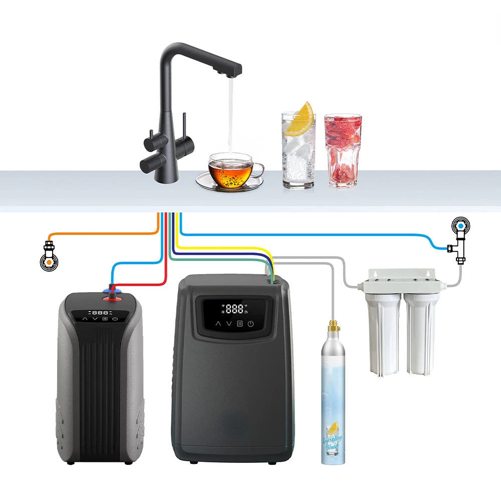 Control 3-in-1 lower tank chillers and soda dispensers