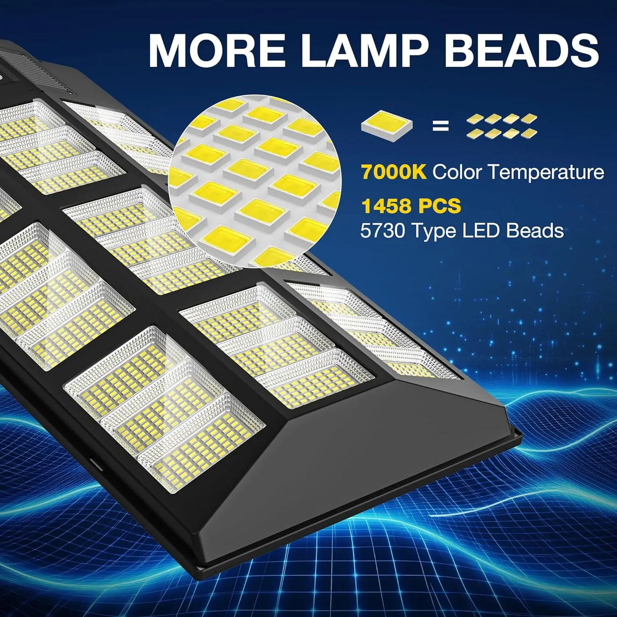 400W Solar Street Lights Outdoor-Solar Lights Outdoor Waterproof Motion Sensor,Solar Parking Lot Lights Commercial Dusk to Dawn