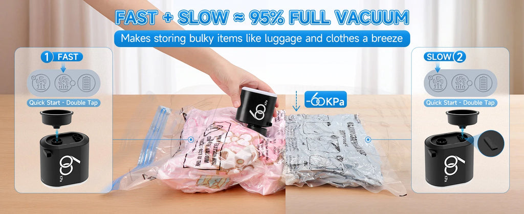 60Kpa Travel 3600mAh Cordless Electric Pump for Vacuum Storage Bags Rechargeable Air Pump Various Seal Space Saver Bag Clothing