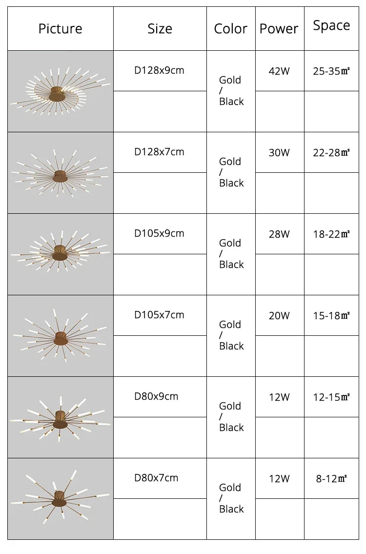 Nordic Minimalist Round LED Ceiling Chandelier Lamps Living Gold Pendant Light Bedroom LED Hanging Lamps Kitchen Home Decoration