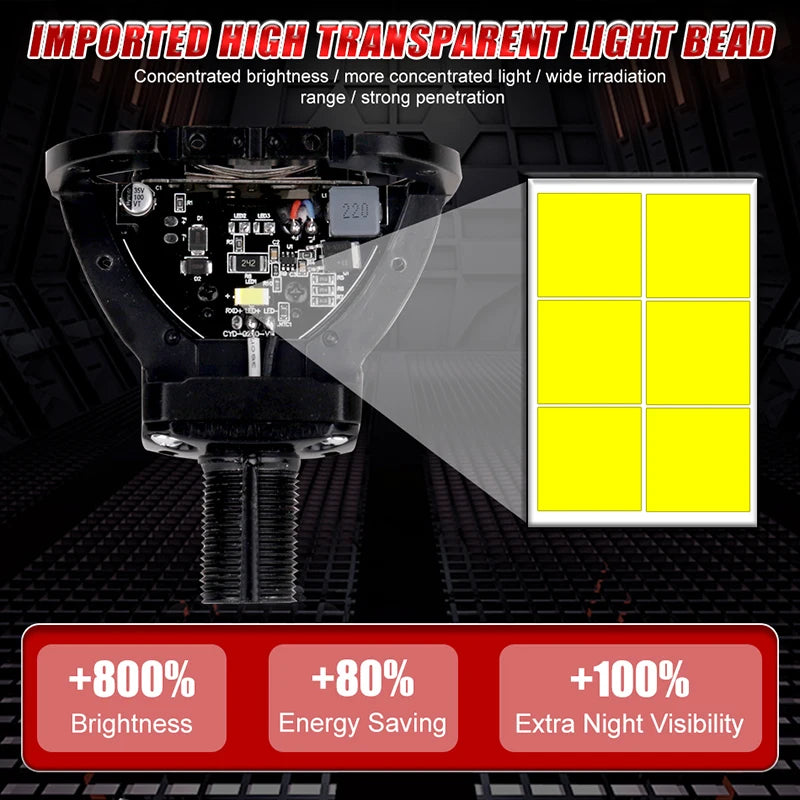 Bi-led Lenses Tuning H4 H7 H1 9005 9006 LED Projector Headlight Angel Eyes Universal Car Lights Accessories Retrofit 2.5 inch