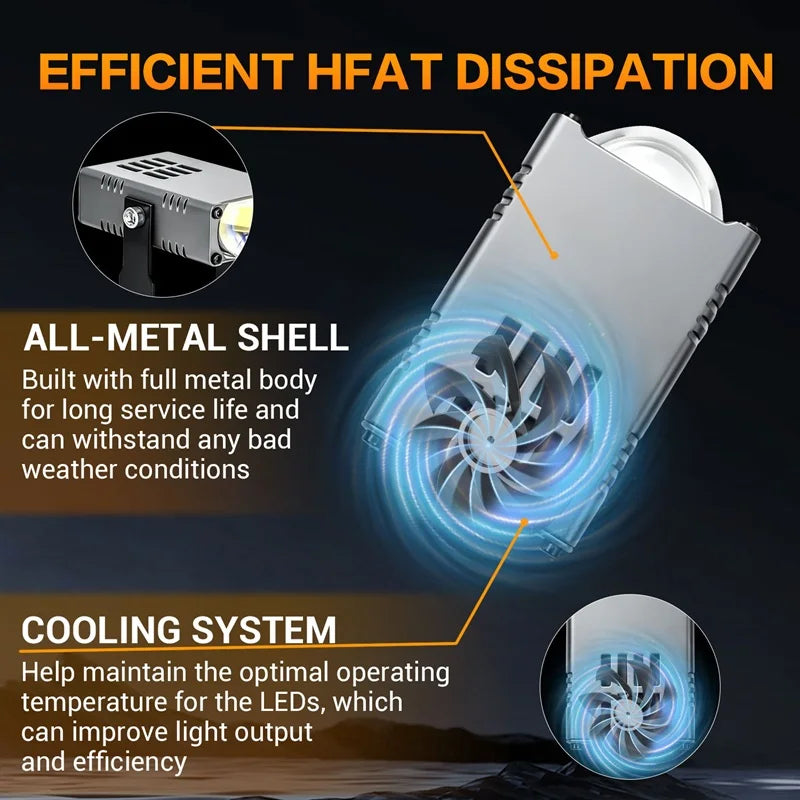2X LED Headlight Bumper Fog Lamps Projector Lens Work Light Mini Driving Light Auxiliary Lights For Car Motorcycle