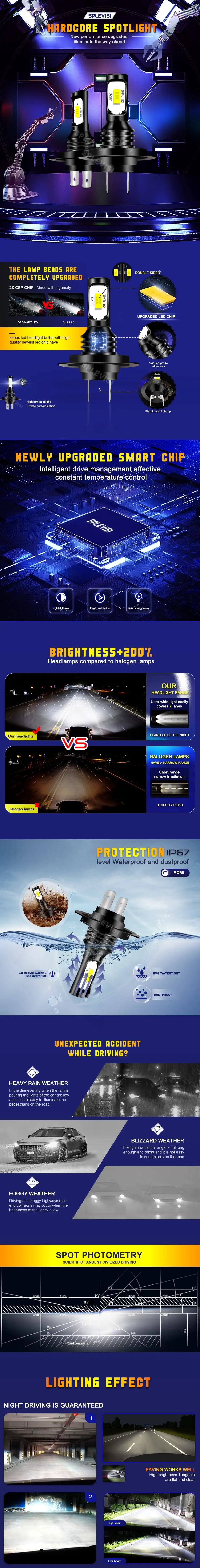 2x LED Car Light H7 Headlight Low Beam 70W White For Honda Civic FN2 2005 2006 2007 2008 2009 2010 2011 2012 2013 2014 2015 2016