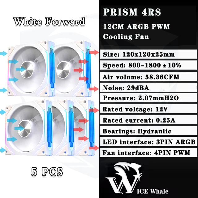 LDPCSJ Prism 4RS 120mm ARGB PC Case Fan with Infinity Mirror Design Motherboard Sync 4PIN PWM CPU Cooler Ventilador