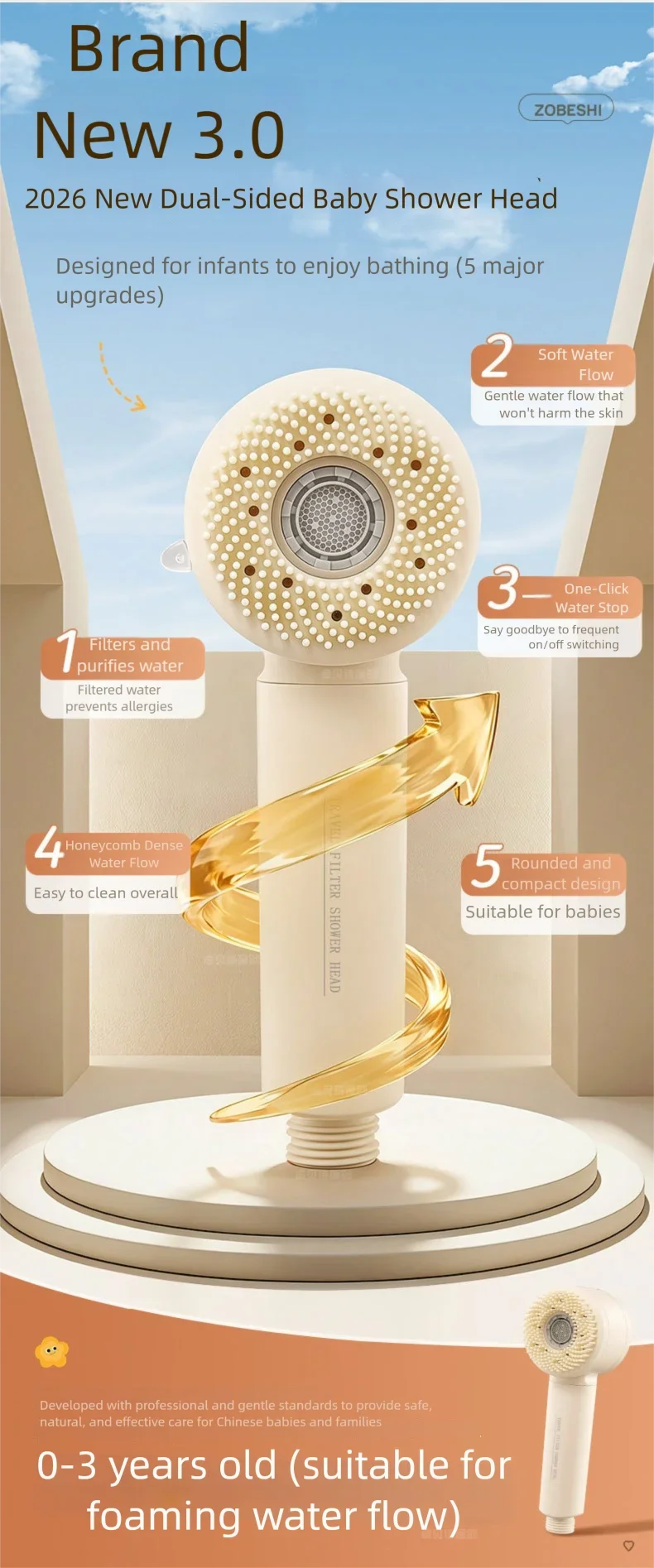 2+1 Modes Filter Shower Head High Pressure Adjustable Handheld Shower Head One Button Stop Bathroom Accessories