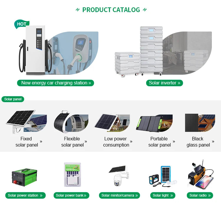 Efficient 60kw-180kw DC Electric Vehicle Charging Station | SCU OCPP Certified, Floor-Mounted, IP54