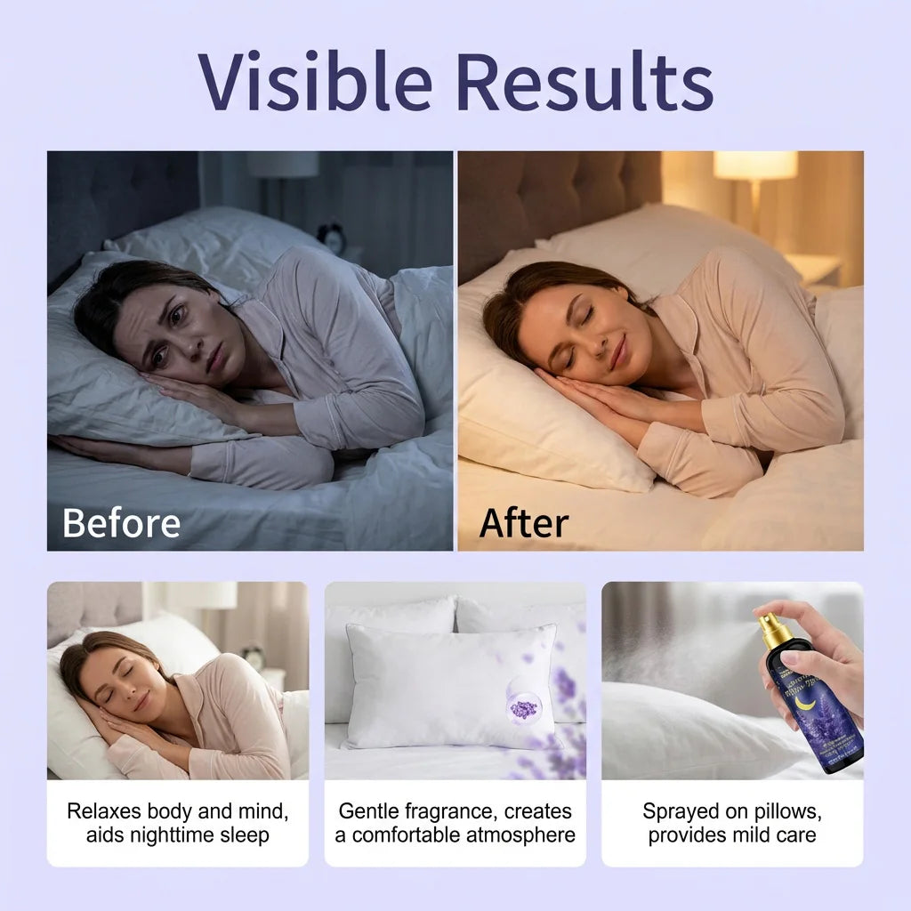 Sleep Spray Lavender for Pillows Relieve Anxiety Fall Asleep Improve Sleep Quality Natural Aromatherapy Body Relaxation Spray