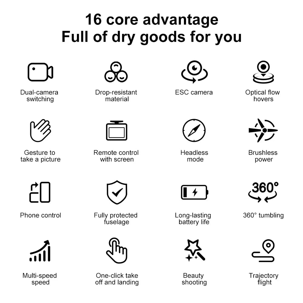 Original MINI V666 Drone 4K Professional WIFI 5G Dron Obstacle Avoidance Brushless Altitude Headless Mode RC Quadcopter Toys
