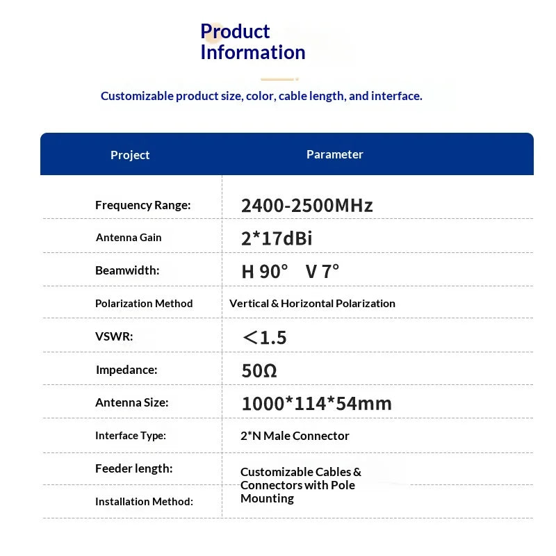 2.4G High-Gain 17dBi Directional Sector WiFi Antenna, Outdoor Waterproof,120-Degree Coverage, Vertical & Horizontal Polarization