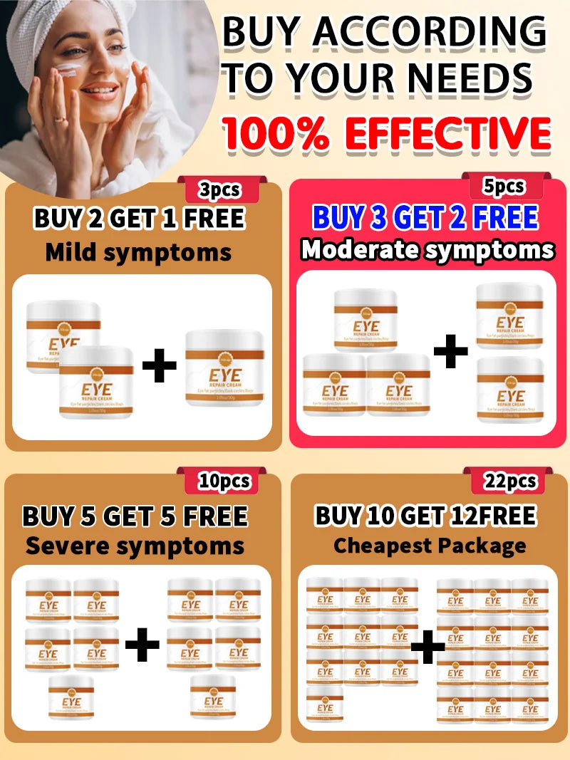 Eye Cream for Dark and Puffy Eyes