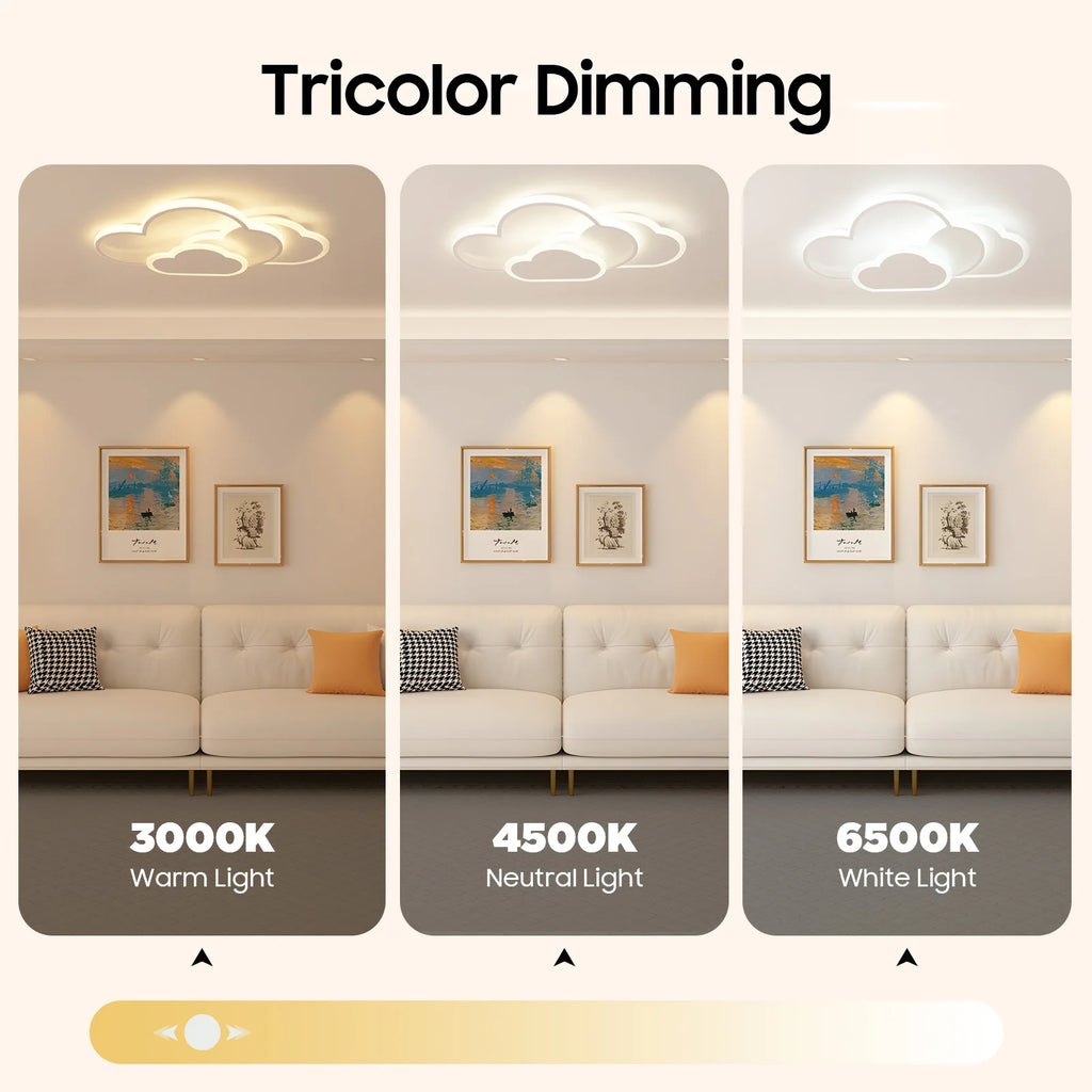 Cloud Shape LED Ceiling Light Fixture Modern 3-Color Lighting Acrylic Ceiling Lamp for Living Room Bedroom Kid's Room 52x31cm