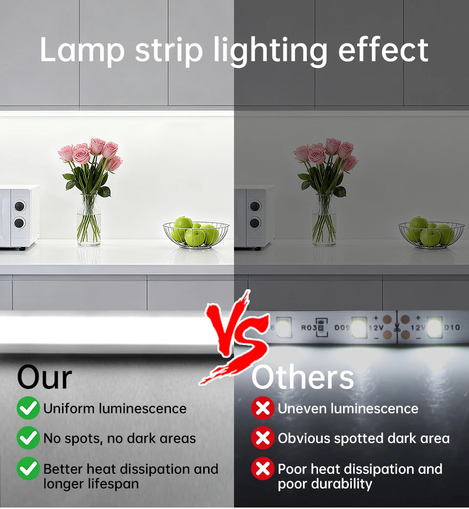 Smart WIFI App Control COB Neon LED Light Strip,Waterproof Fireproof Silicone LED Tape Light Rope DC24V, Room Decor Smart Home