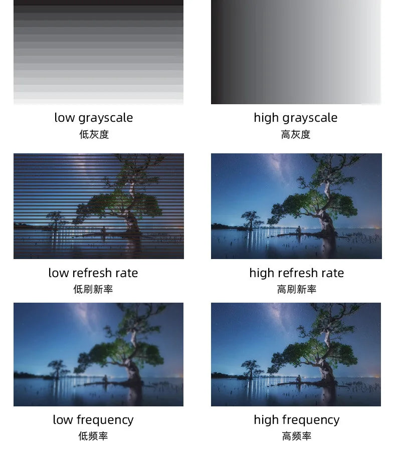 LED Display Poster Screen, Indoor Vertical Advertising Screen, Movable Folding, Exhibition Promotion