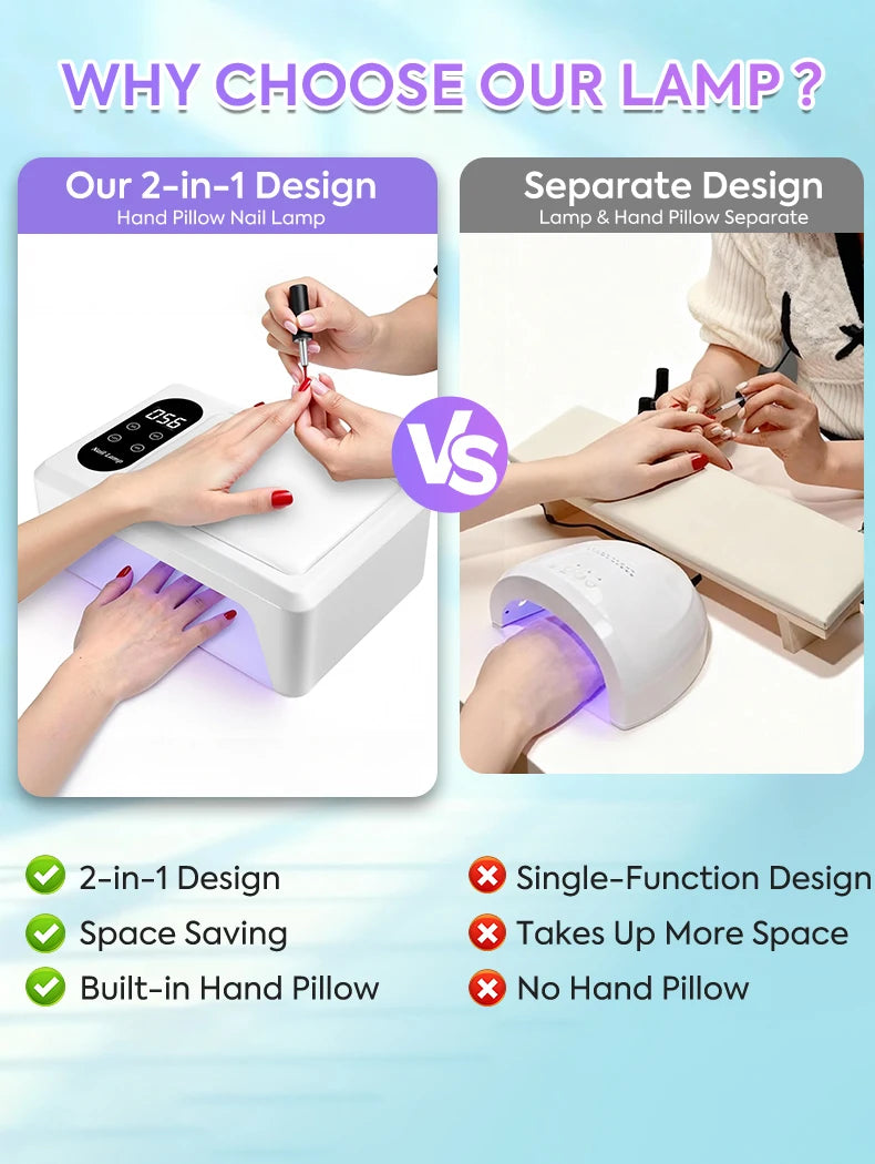 Professional 96 LED Nail Lamp Quick UV Gel Nail Polish Dryer With 4 Timer Sensor Lamp For Manicure Salon Tools