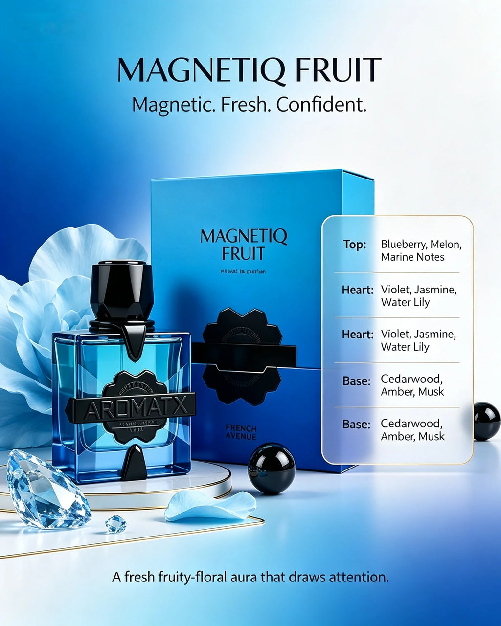 Luxury Unisex Arabic Eau de Parfum 100ml | Long-Lasting Niche Signature Fragrance, Elegant Exotic Scent, 2 Styles Available