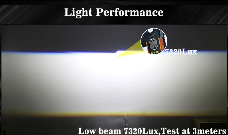 SANVI 2PCS S13 60W 6000K Dual Hyperboloid Bi LED Projector Lens 3R G5 H4 h7 9005 9006 Auto Projector Lens LHD Headlight