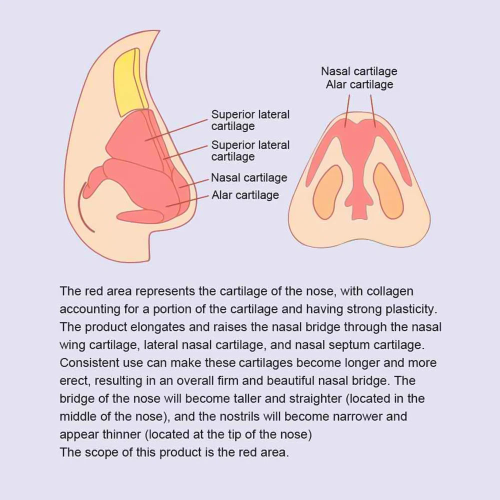 Beauty Nose Shaper Clip Microcurrent Pulse Vibration High Bridge Nose Sculpting Massager Nose Up Lifter Massage Tool