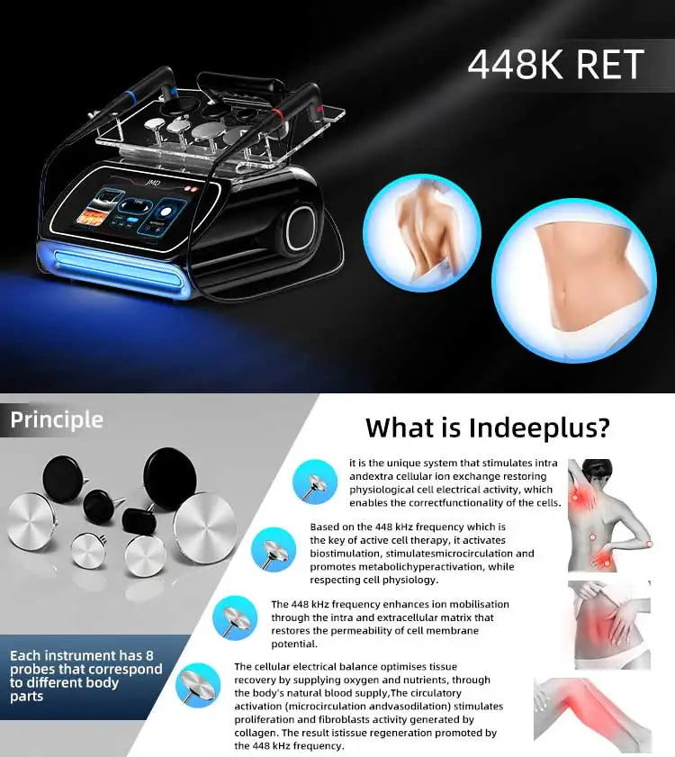 2026 INDIBA 448KHZ Tecar Therapy Machine Physiotherapy Pain Relief Body Slimming Skin Rejuvenation Professional SPA Salon Beauty
