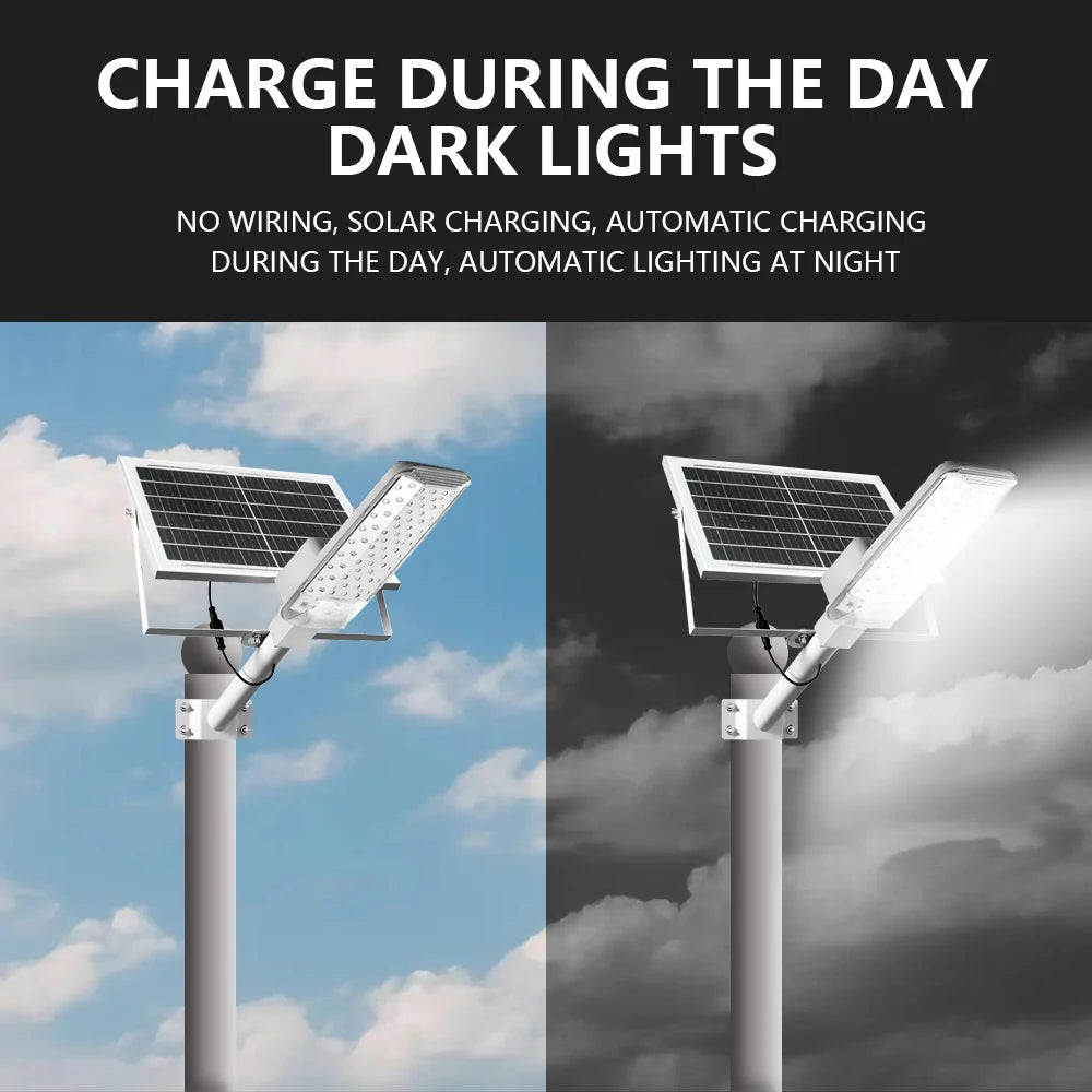 IP68 Waterproof Outdoor Solar Street Lamp, with a Brightness of 8000LM and a 320° Wide-Angle Illumination Range